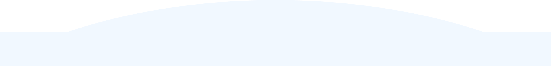 统计数据